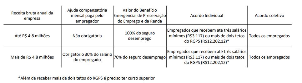 Capturarp - Escritório de Contabilidade em São Paulo | Tamarthi Assessoria Empresarial